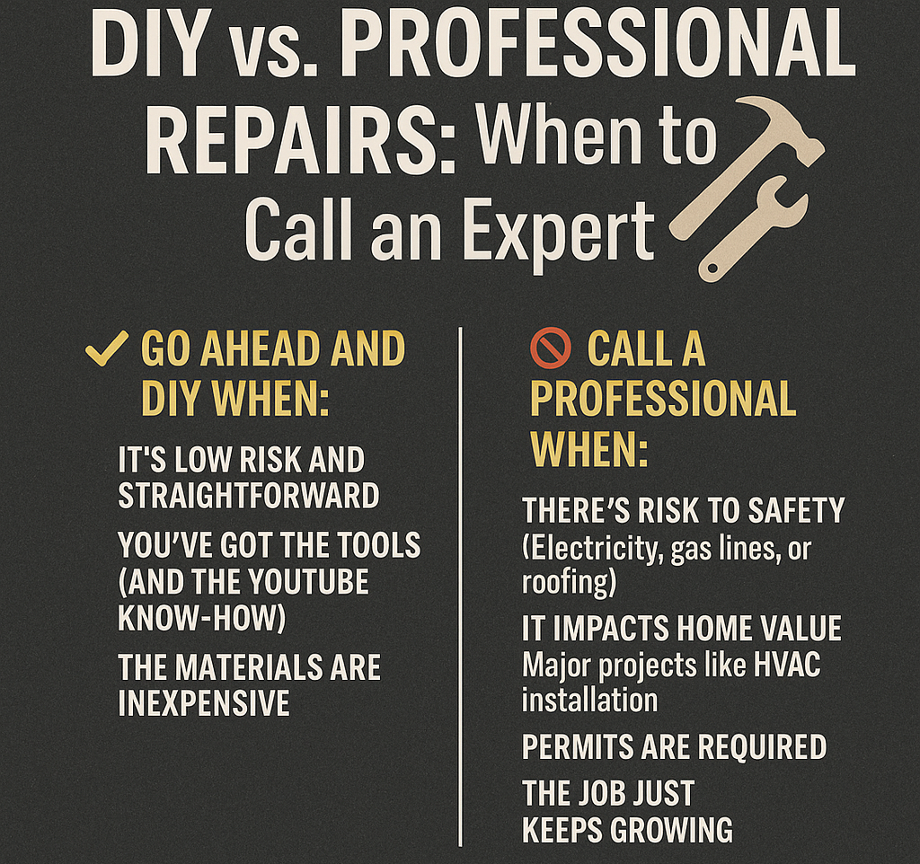 DIY vs. Professional Repairs: When to Call an Expert