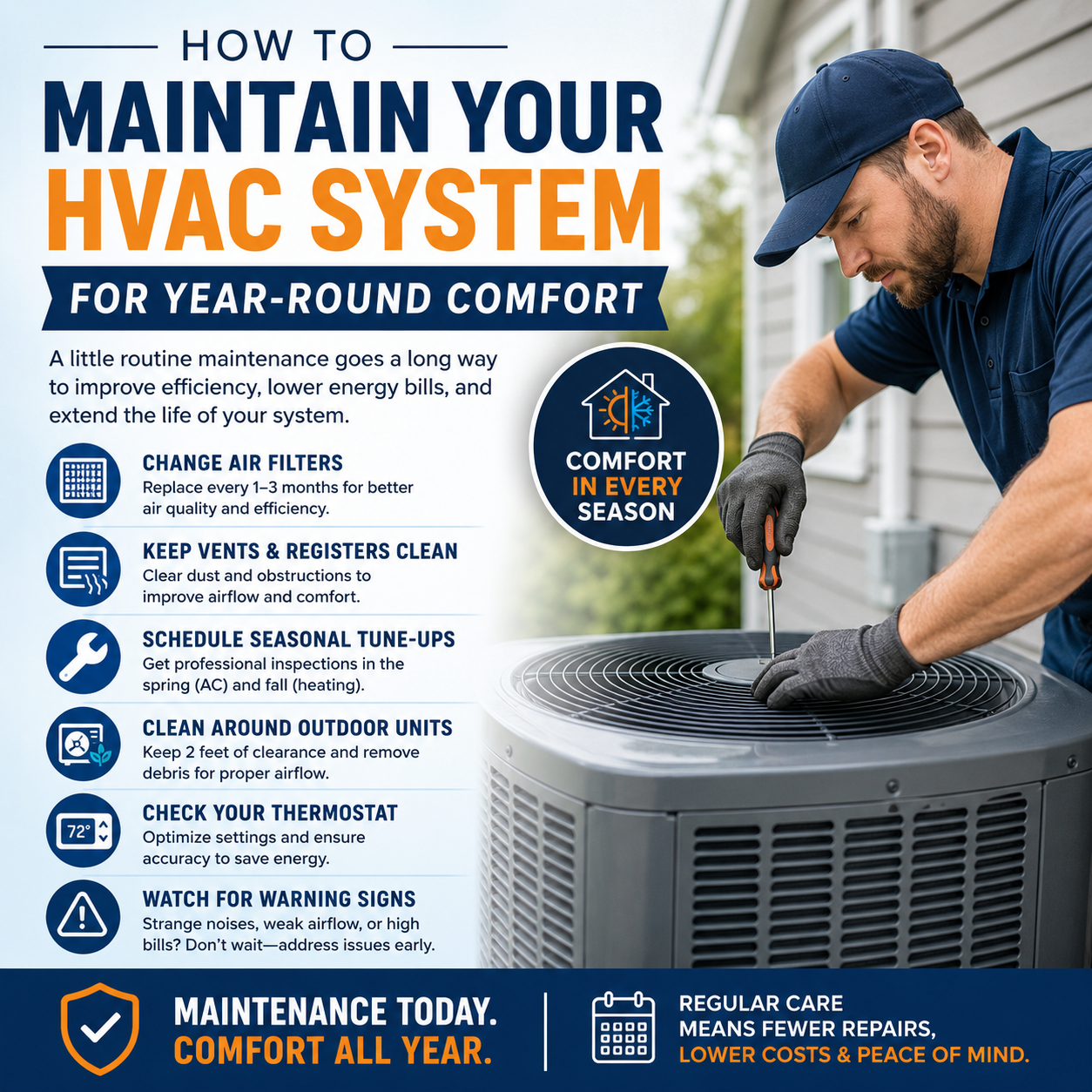 hvac